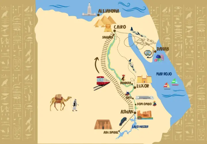 Mapa ilustrado de Egipto con ruta de viaje: Alejandría, El Cairo, Dahab, Luxor, Asuán y Abu Simbel. ¡Ideal para planear tu viaje a Egipto!