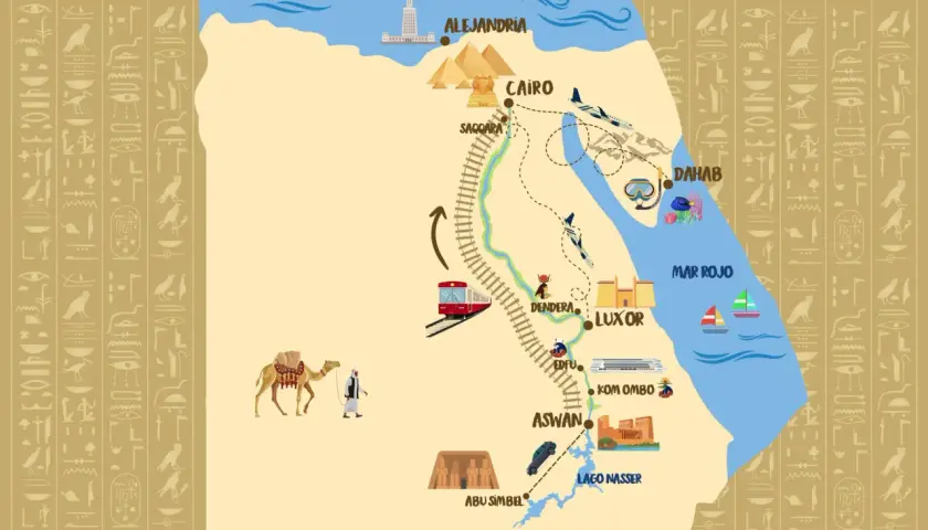 Mapa ilustrado de Egipto con ruta de viaje: Alejandría, El Cairo, Dahab, Luxor, Asuán y Abu Simbel. ¡Ideal para planear tu viaje a Egipto!