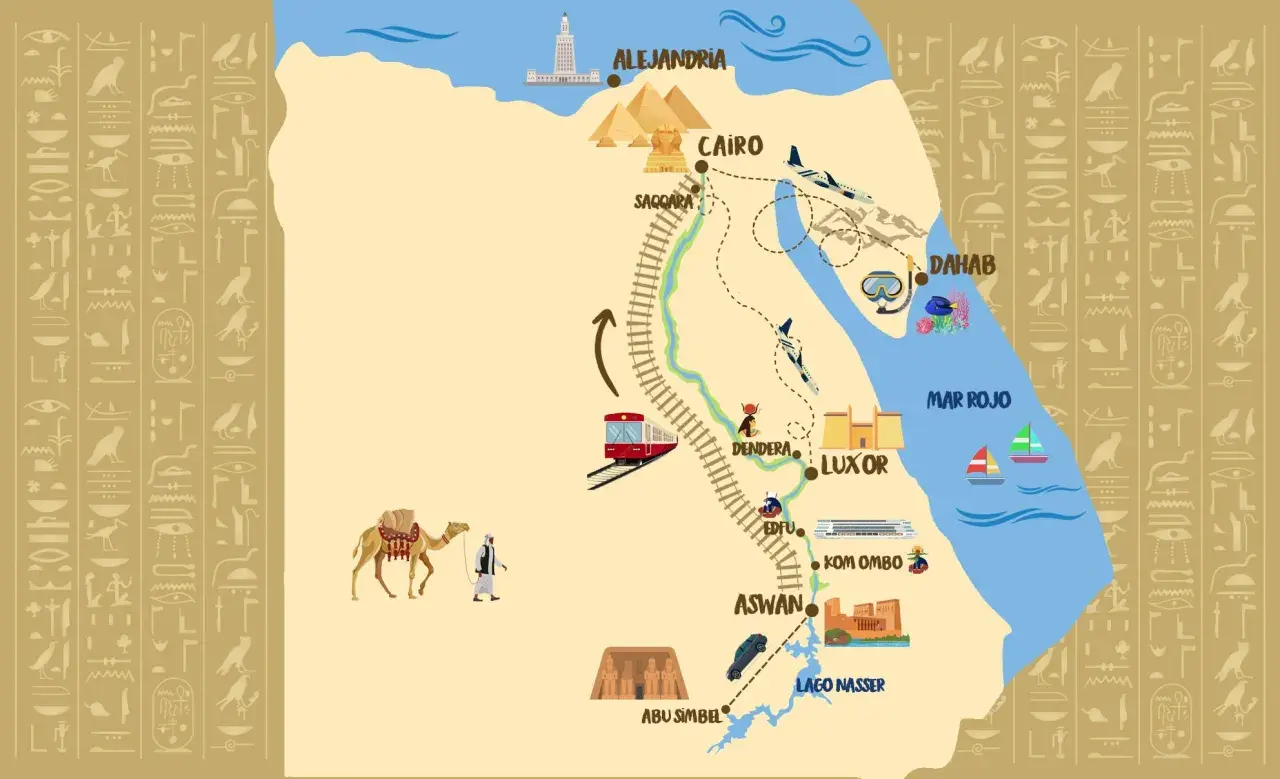 Mapa ilustrado de Egipto con ruta de viaje: Alejandría, El Cairo, Dahab, Luxor, Asuán y Abu Simbel. ¡Ideal para planear tu viaje a Egipto!