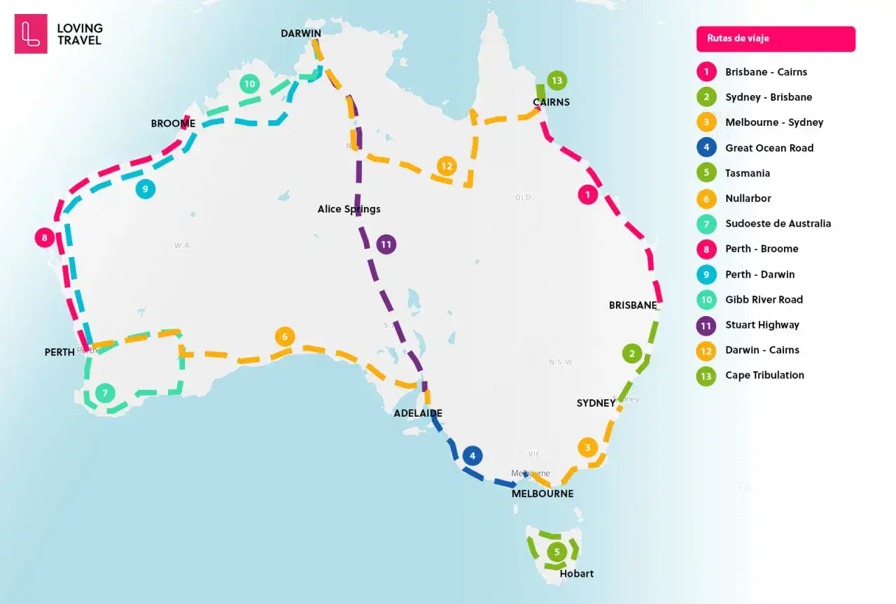Mapa de Australia con rutas de viaje coloreadas. Descubre qu&eacute; ver en Australia, desde Perth hasta Cairns, pasando por Darwin y Melbourne.